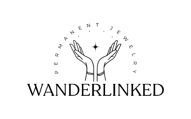 Wanderlinked